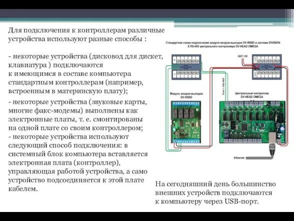 Для подключения к контроллерам различные устройства используют разные способы : - некоторые