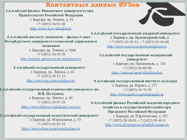 Алтайский филиал Финансового университета при Правительстве Российской Федерации г. Барнаул, пр. Ленина,