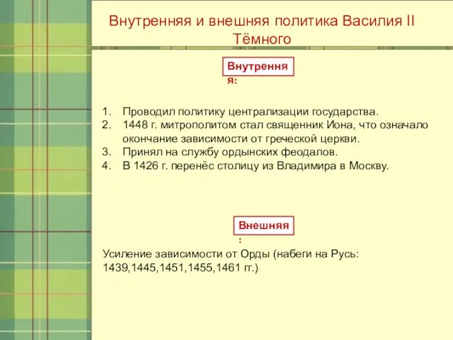 Внутренняя и внешняя политика Василия II Тёмного Внутренняя: Проводил политику централизации государства.