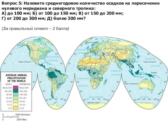 Вопрос 5: Назовите среднегодовое количество осадков на пересечении нулевого меридиана и северного