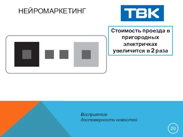 НЕЙРОМАРКЕТИНГ Восприятие достоверности новостей Стоимость проезда в пригородных электричках увеличится в 2 раза