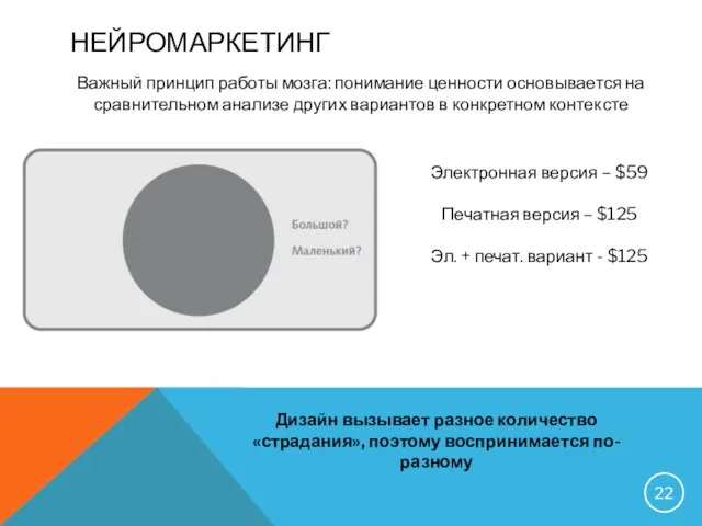 НЕЙРОМАРКЕТИНГ Важный принцип работы мозга: понимание ценности основывается на сравнительном анализе других