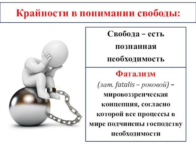 Крайности в понимании свободы: Свобода – есть познанная необходимость Фатализм (лат. fatalis