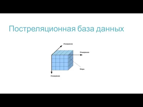 Постреляционная база данных