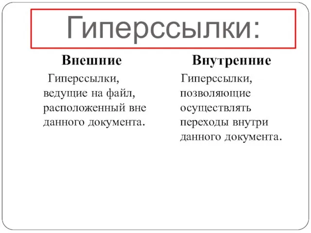 Гиперссылки: Внешние Гиперссылки, ведущие на файл, расположенный вне данного документа. Внутренние Гиперссылки,