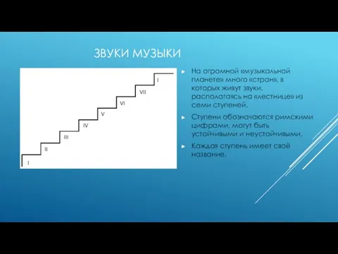 ЗВУКИ МУЗЫКИ На огромной «музыкальной планете» много «стран», в которых живут звуки,