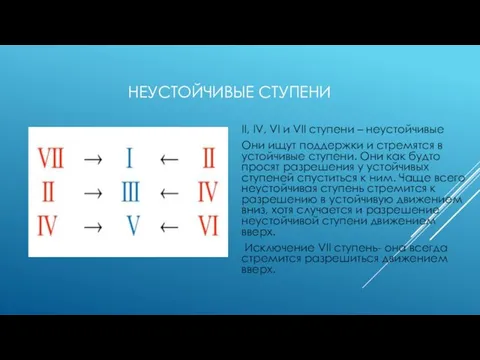 НЕУСТОЙЧИВЫЕ СТУПЕНИ II, IV, VI и VII ступени – неустойчивые Они ищут