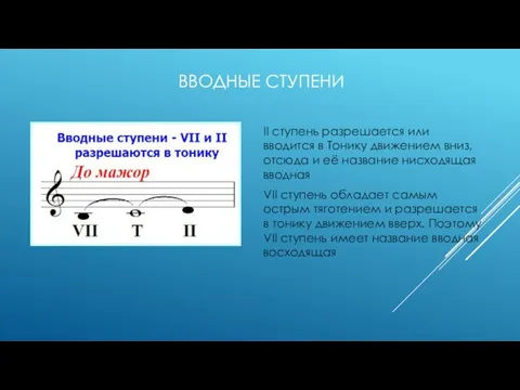 ВВОДНЫЕ СТУПЕНИ II ступень разрешается или вводится в Тонику движением вниз, отсюда