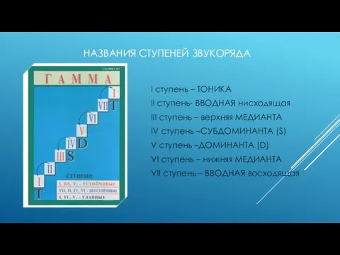 НАЗВАНИЯ СТУПЕНЕЙ ЗВУКОРЯДА I ступень – ТОНИКА II ступень- ВВОДНАЯ нисходящая III