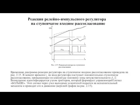 Реакция релейно-импульсного регулятора на ступенчатое входное рассогласование Временная диаграмма реакции регулятора на