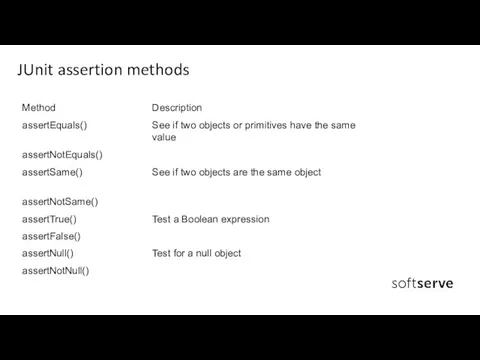 JUnit assertion methods