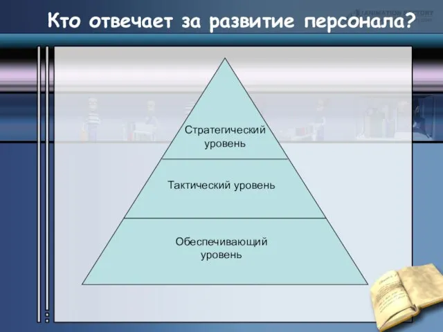 Кто отвечает за развитие персонала? Стратегический уровень Тактический уровень Обеспечивающий уровень