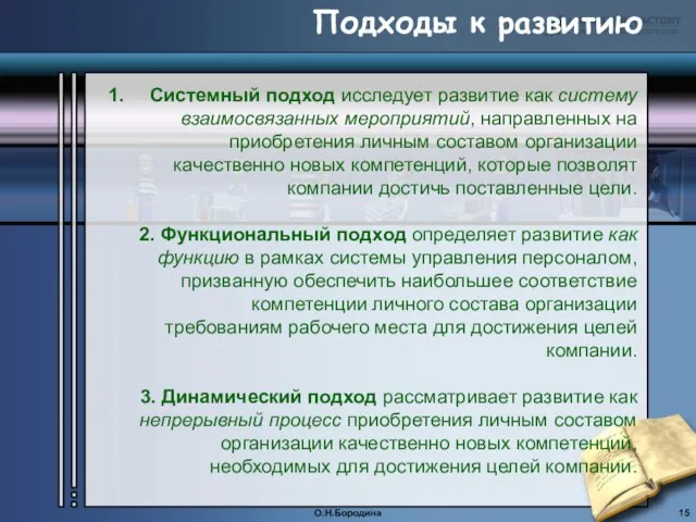 О.Н.Бородина Системный подход исследует развитие как систему взаимосвязанных мероприятий, направленных на приобретения