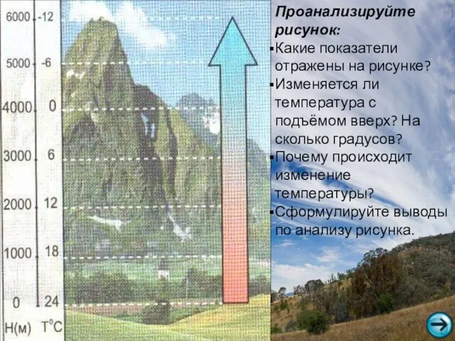 Проанализируйте рисунок: Какие показатели отражены на рисунке? Изменяется ли температура с подъёмом