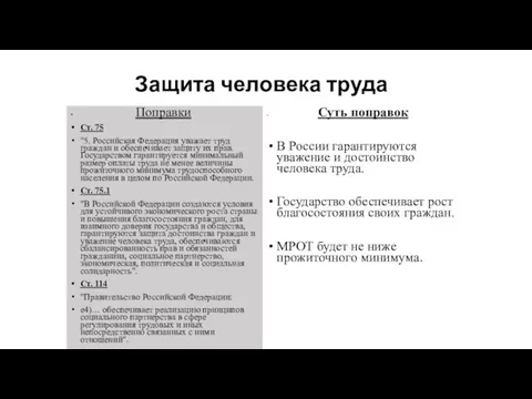 Защита человека труда Поправки Ст. 75 "5. Российская Федерация уважает труд граждан