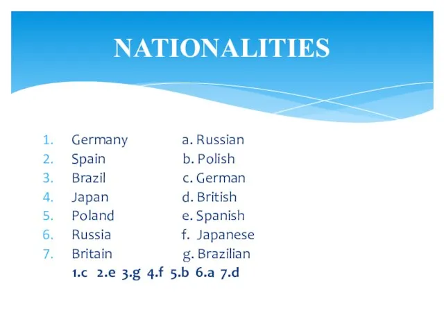 Germany a. Russian Spain b. Polish Brazil c. German Japan d. British