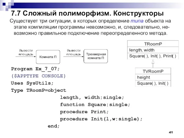7.7 Сложный полиморфизм. Конструкторы Program Ex_7_07; {$APPTYPE CONSOLE} Uses SysUtils; Type TRoomP=object