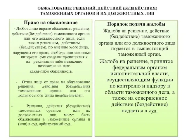 ОБЖАЛОВАНИЕ РЕШЕНИЙ, ДЕЙСТВИЙ (БЕЗДЕЙСТВИЯ) ТАМОЖЕННЫХ ОРГАНОВ И ИХ ДОЛЖНОСТНЫХ ЛИЦ Право на