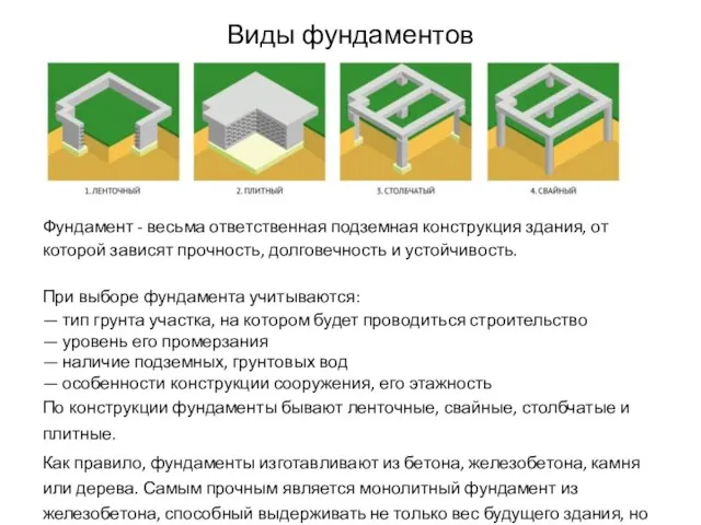 Виды фундаментов Фундамент - весьма ответственная подземная конструкция здания, от которой зависят