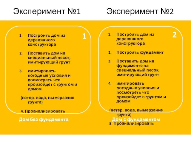 Эксперимент №1 Построить дом из деревянного конструктора Поставить дом на специальный песок,