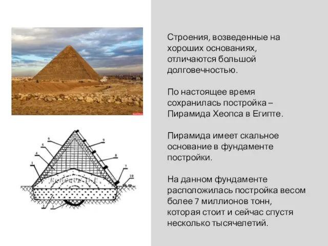 Строения, возведенные на хороших основаниях, отличаются большой долговечностью. По настоящее время сохранилась