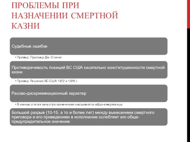 ПРОБЛЕМЫ ПРИ НАЗНАЧЕНИИ СМЕРТНОЙ КАЗНИ