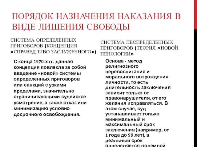 ПОРЯДОК НАЗНАЧЕНИЯ НАКАЗАНИЯ В ВИДЕ ЛИШЕНИЯ СВОБОДЫ СИСТЕМА ОПРЕДЕЛЕННЫХ ПРИГОВОРОВ (КОНЦЕПЦИЯ «СПРАВЕДЛИВО