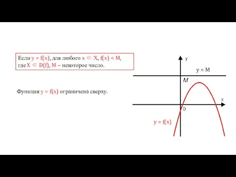 Если у = f(х), для любого х ∈ Х, f(х) где X