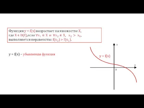 y = f(x) y = f(x) – убывающая функция