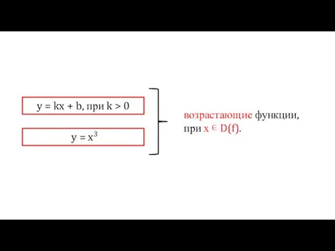 y = kx + b, при k > 0 y = x3