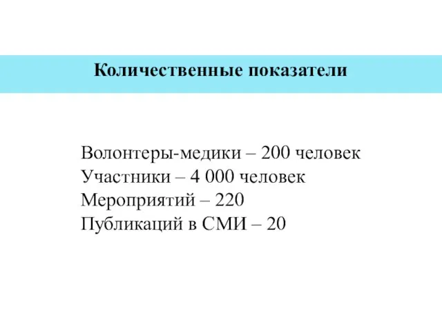 Количественные показатели Волонтеры-медики – 200 человек Участники – 4 000 человек Мероприятий