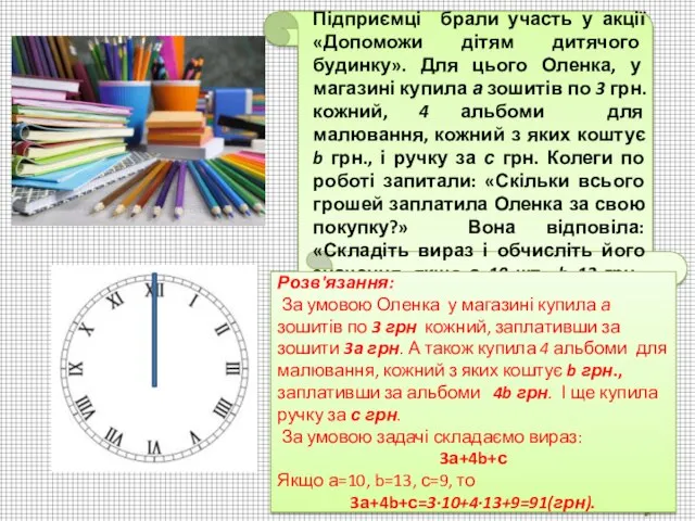 Підприємці брали участь у акції «Допоможи дітям дитячого будинку». Для цього Оленка,