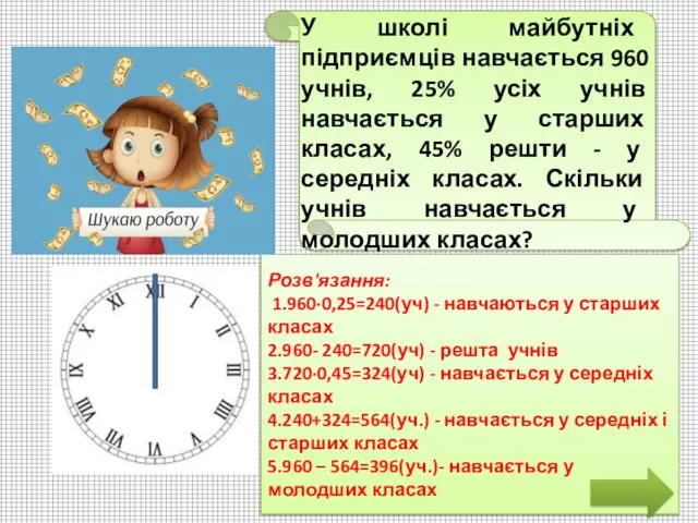 У школі майбутніх підприємців навчається 960 учнів, 25% усіх учнів навчається у