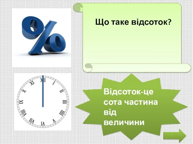 Що таке відсоток? Відсоток-це сота частина від величини