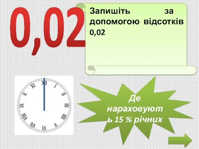 Запишіть за допомогою відсотків 0,02 Де нараховують 15 % річних 0,02