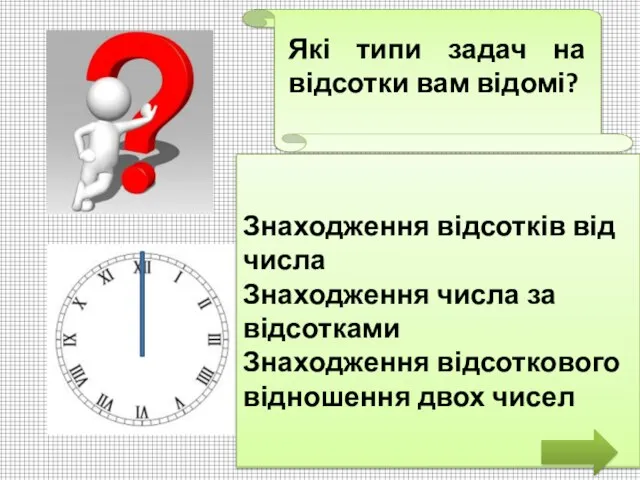 Які типи задач на відсотки вам відомі? Знаходження відсотків від числа Знаходження