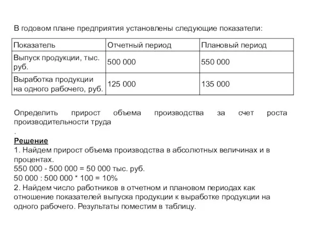 В годовом плане предприятия установлены следующие показатели: Определить прирост объема производства за