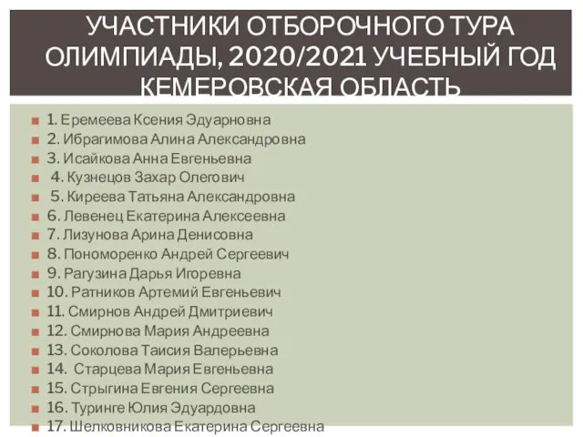 1. Еремеева Ксения Эдуарновна 2. Ибрагимова Алина Александровна 3. Исайкова Анна Евгеньевна