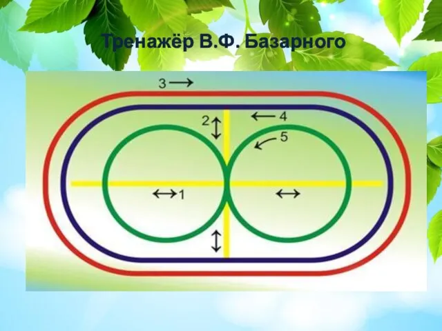 Тренажёр В.Ф. Базарного