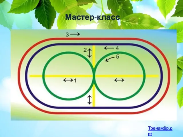 Мастер-класс Тренажёр.ppt