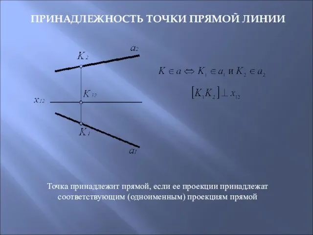 ПРИНАДЛЕЖНОСТЬ ТОЧКИ ПРЯМОЙ ЛИНИИ Точка принадлежит прямой, если ее проекции принадлежат соответствующим (одноименным) проекциям прямой