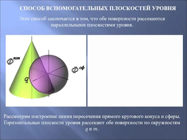 СПОСОБ ВСПОМОГАТЕЛЬНЫХ ПЛОСКОСТЕЙ УРОВНЯ Этот способ заключается в том, что обе поверхности