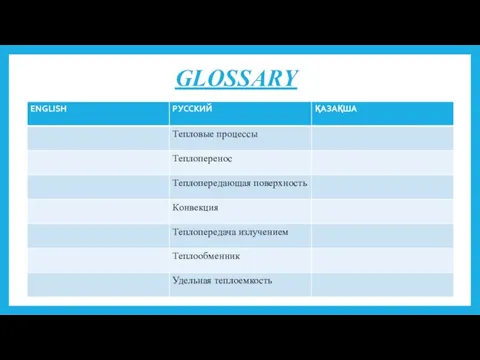 GLOSSARY