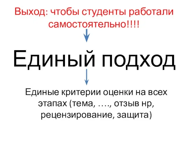 Выход: чтобы студенты работали самостоятельно!!!! Единый подход Единые критерии оценки на всех