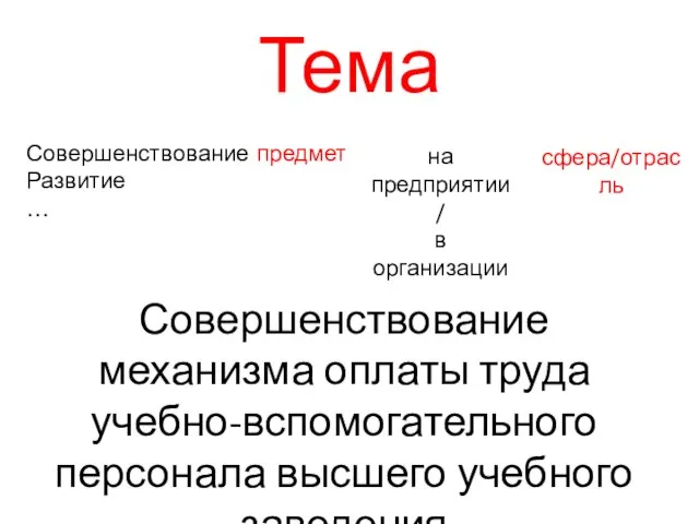 Тема Совершенствование Развитие … предмет на предприятии / в организации сфера/отрасль Совершенствование