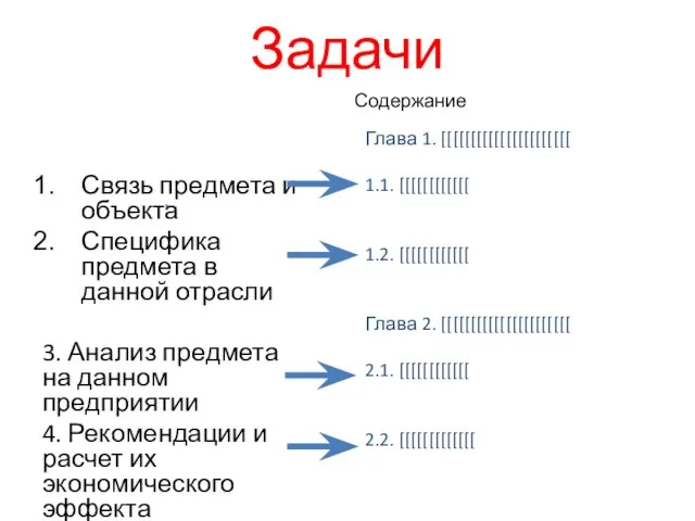 Задачи Связь предмета и объекта Специфика предмета в данной отрасли 3. Анализ