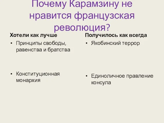 Почему Карамзину не нравится французская революция? Хотели как лучше Принципы свободы, равенства