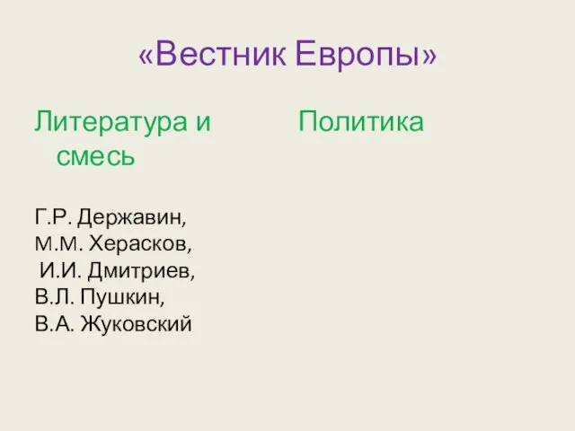 «Вестник Европы» Литература и смесь Г.Р. Державин, M.M. Херасков, И.И. Дмитриев, В.Л. Пушкин, В.А. Жуковский Политика