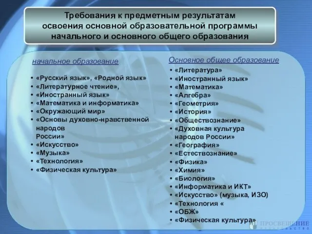 Требования к предметным результатам освоения основной образовательной программы начального и основного общего