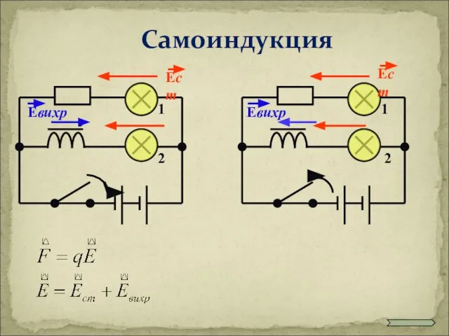 Самоиндукция 1 2 2 1